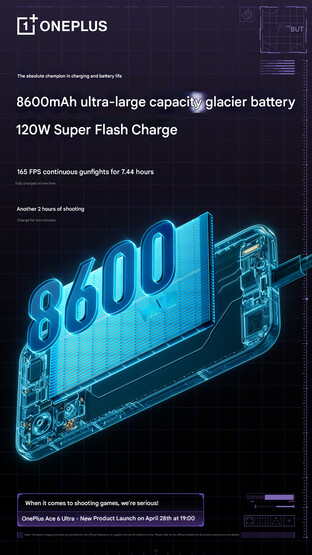 Caractéristiques de la batterie du téléphone (machine translated)