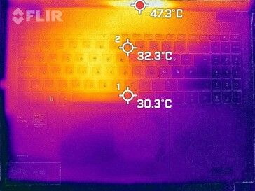 Production de chaleur sur la face supérieure (charge)