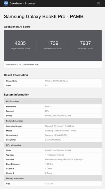 (Source : Geekbench)
