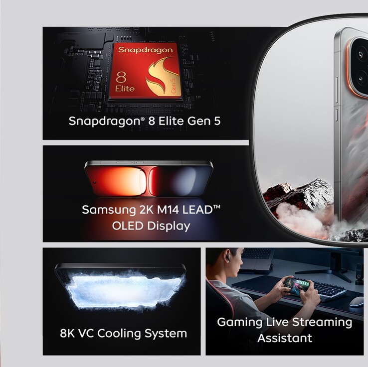 Principales caractéristiques de l'iQoo 15 Apex edition