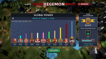 (Source de l'image : Steam)