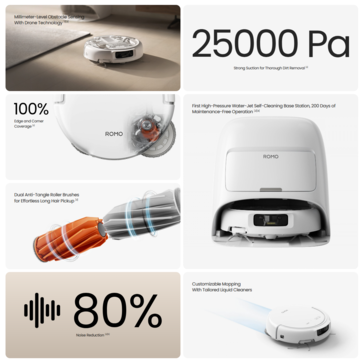 Spécifications des DJI Romo A et S. (Image source : DJI)