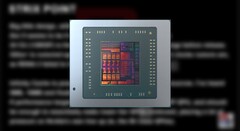 Les informations fournies par Gamm0burst nous éclairent sur les futures gammes d'APU d'AMD. (Source : AMD, RedGamingTech-édité)