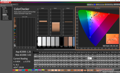 MSI GE75 8SF Raider - ColorChecker avant calibrage.