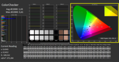 Calman Colorchecker calibré