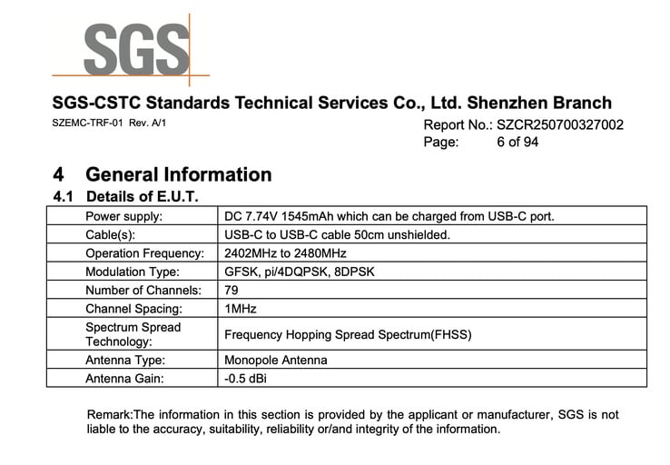 (Image source : FCC)