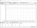 Système de test de la consommation d'énergie (FurMark PT 106 pour cent)