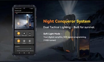 Le téléphone est équipé de plusieurs lampes de poche (Source : Cubot)