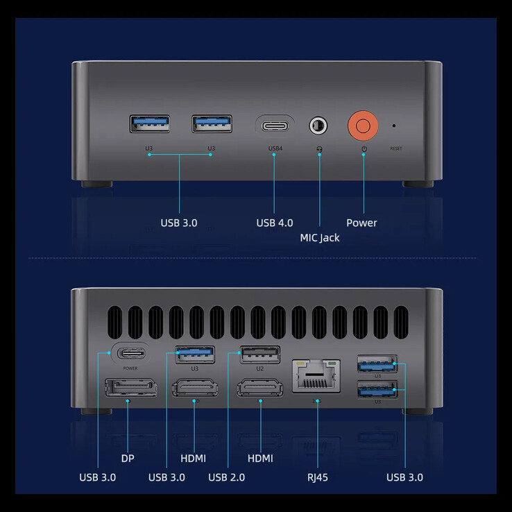 Le mini-PC Ninkear L20 dispose d’une gamme complète de ports.