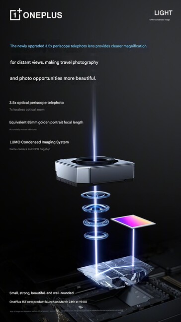 La caméra périscopique est dotée d'un zoom optique de 3,5 fois. 