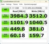 PicoDrive Thunderbolt 5 : CrystalDiskMark 6