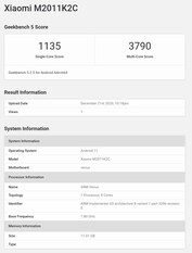 Mi 11. (Source de l'image : Geekbench via @yabhishekhd)