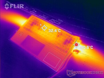 Échappement le long des bords latéraux et non le long de l'arrière