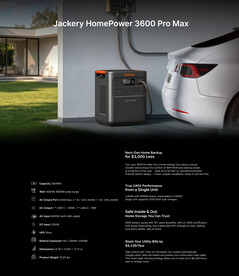 Caractéristiques techniques du HomePower 3600 Pro Max