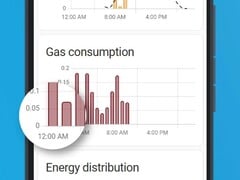 La version 2025.12.1 de l'application iOS Home Assistant est désormais disponible. (Source de l'image : Home Assistant)