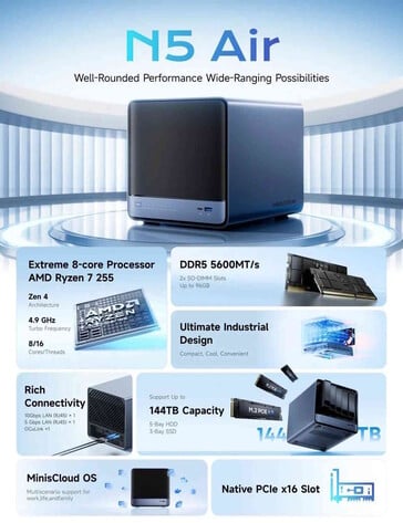 Le N5 Air comprend même un emplacement PCIe (Image source : Minisforum)