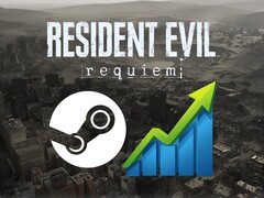 La bannière pour Resident Evil Requiem Le nombre de joueurs Steam est affiché