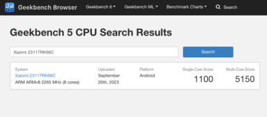 (Source : Geekbench)