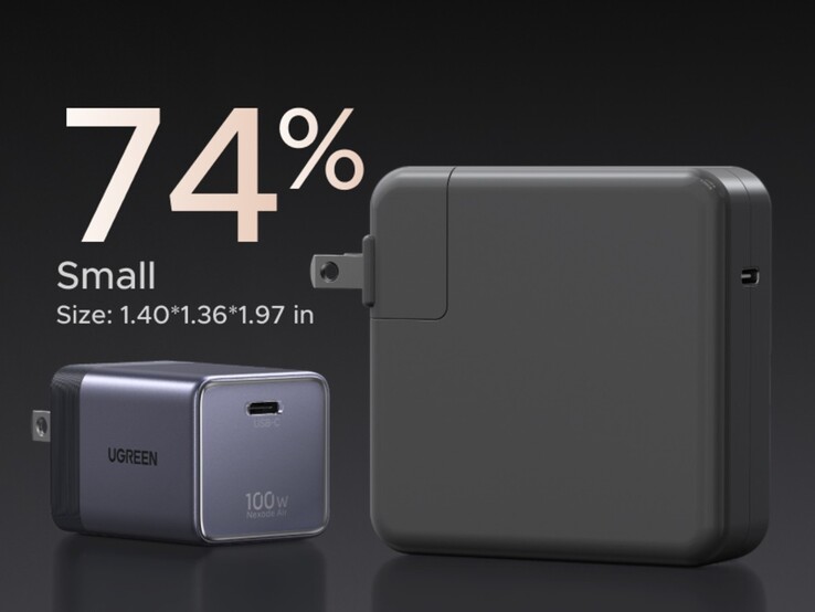 L'Ugreen Nexode Air 100 W est bien plus compact que les autres chargeurs de 100 W