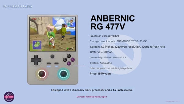 (Image source : Neon Rabbit - machine translated)