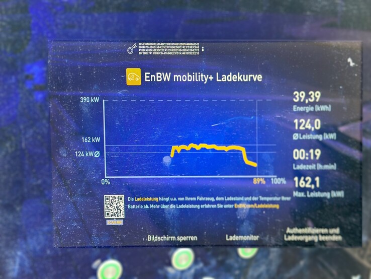 La Porsche Boxster EV maintient un taux de charge constant de 160 kW jusqu'à ce qu'elle atteigne 80 % de sa capacité. (Source de l'image : @Strombock sur Twitter)