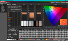 ColorChecker avant l'étalonnage