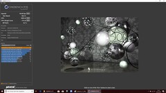 Fujitsu Celsius H980 - Cinebench R15.