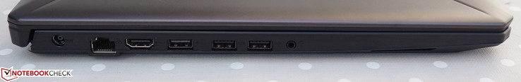 Côté gauche : entrée secteur, RJ45-LAN, HDMI 2.0, USB A 2.0, 2 USB A 3.0, audio.