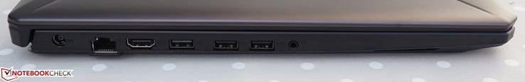 Côté gauche : entrée secteur, RJ45-LAN, HDMI 2.0, USB A 2.0, 2 USB A 3.0, audio.