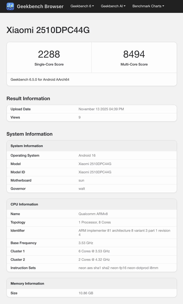 (Source : Geekbench)