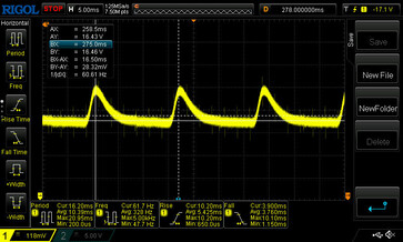 Gradation DC avec un taux d'échantillonnage de 20 ms