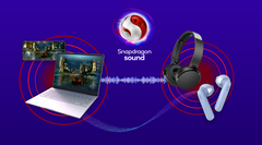 Qualcomm renforce sa plate-forme sonore S3 Gen 2. (Source : Qualcomm)