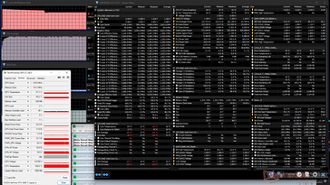 Prime95 stress (mode ventilateur maximum)