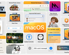Apple macOS 13 Ventura regorge de nouvelles fonctionnalités et de mises à jour. (Image via Apple)