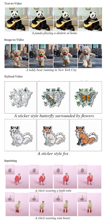 Lumiere peut créer des images et des vidéos à partir d'un texte, stylisées pour correspondre à un autre art, et même remplacer des objets. (Source : Google Research)