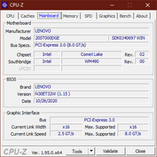 Carte mère CPU-Z