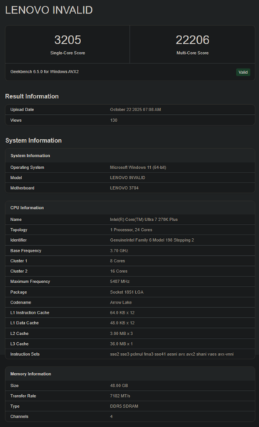 Intel Core Ultra 9 270K Plus score Geekbench (image source : Geekbench)