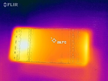 Carte thermique du front