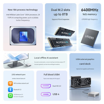 Points forts du mini PC (traduction automatique)
