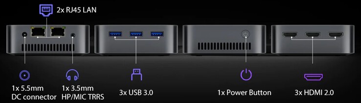 Les ports externes du Blackview MP80 (source : Blackview)