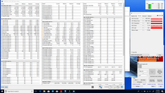 Dell Latitude 7390 2-en-1 - Test intensif CPU et GPU combinés.