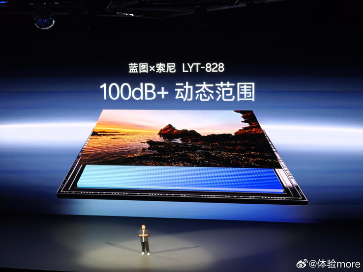 (Image source : Vivo via Experience More)