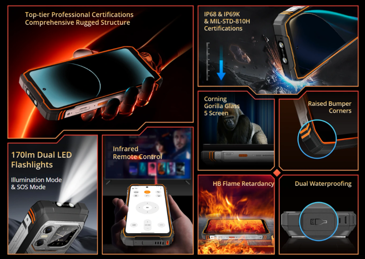 Le Xplore 1 est présenté comme un téléphone robuste (Image source : Blackview)