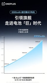 (Image source : OnePlus)