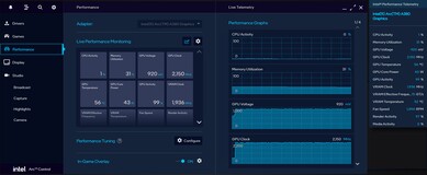 Données télémétriques dans le pilote Intel