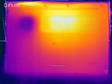 Test de résistance de la carte thermique (en bas)