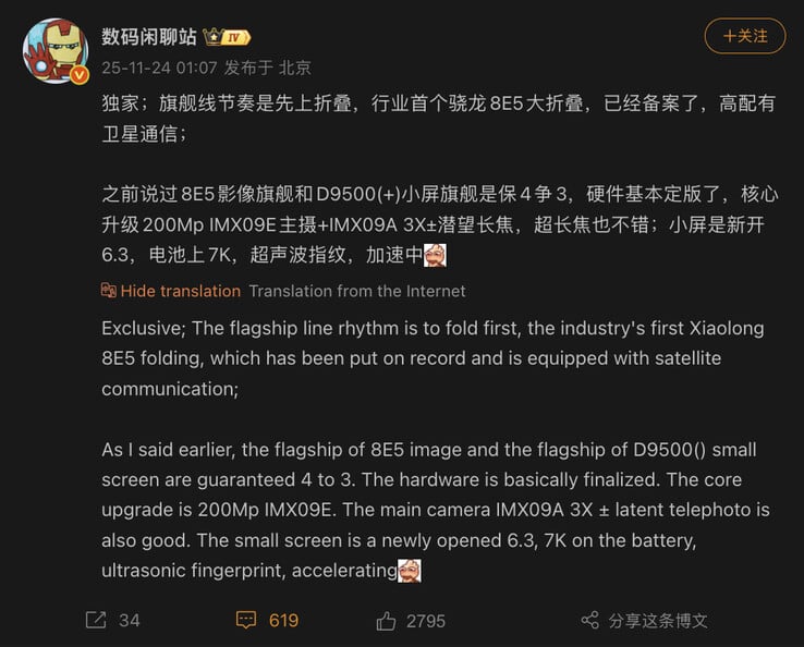 (Source : Digital Chat Station)