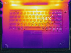 Lenovo ThinkPad P1 - Relevé thermique, au-dessus (Witcher 3).