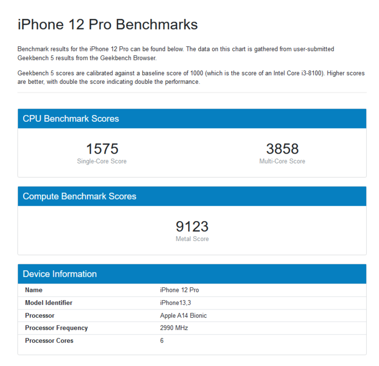 Score moyen du A14 Bionic sur Geekbench (image via Geekbench)