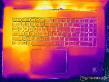 Système à l'arrêt (couvercle C)